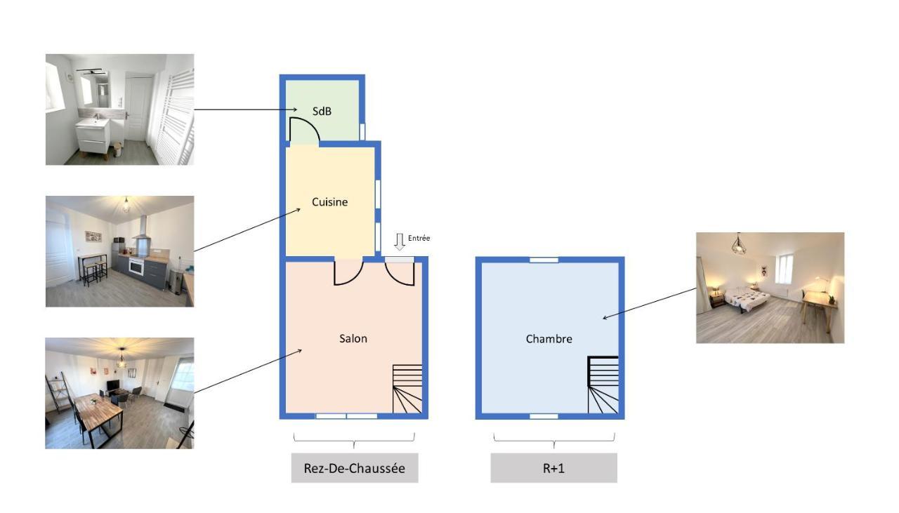 178C - Duplex T2 Tout Confort Du Gond - 60 M2 Le Gond-Pontouvre Exteriör bild
